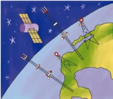 El espacio con estrellas, un satélite artificial con paneles solares y varias antenas o torres de transmisión sobre la curvatura de la Tierra.