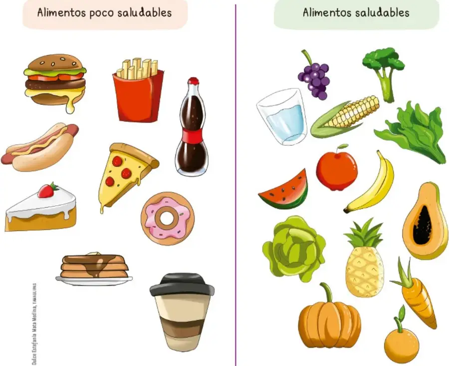 Ilustraciones de hamburguesa, papas fritas, refresco de cola, hot dog, rebanada de pizza, pastel de fresa, dona, hot cakes con chocolate y café con leche.