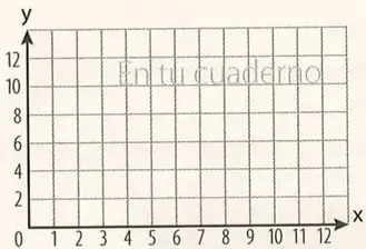Figura 4 de Matematica 8° · Egb 8 Matematica 2025 · 2025