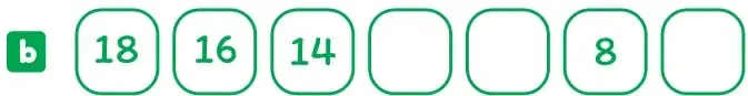 Fila de siete círculos con 18, 16, 14 en los tres primeros, el sexto con 8 y los demás vacíos.