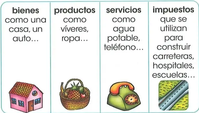 Recuadro sobre honestidad e integridad y una nota que recuerda el significado de la unidad monetaria.