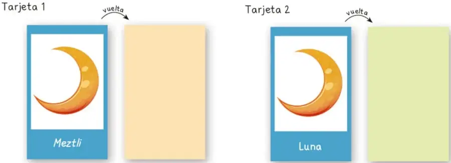 Ejemplo de dos tarjetas: Tarjeta 1 con dibujo de luna y palabra 'Meztli'; Tarjeta 2 con dibujo de luna y palabra 'Luna'. Cada una muestra su vuelta con color distinto.