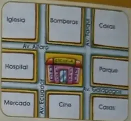 Figura 5 de Estudios Sociales 3° · Egb 3 Estudios Sociales 2024 · 2024