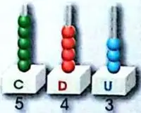 Figura 3 de Matematica 3° · Egb 3 Matematica 2025 · 2025