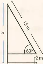 Esquema de una vela inclinada de 15 m y un mástil cuya base de la vela está a 2 m del suelo.