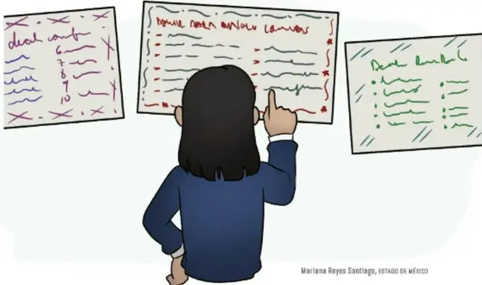 Ilustración de una estudiante de espaldas señalando tres cartulinas con listas y anotaciones, una de ellas con el título "Decálogo para resolver conflictos".