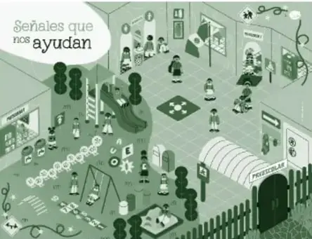Miniatura del recurso 'Señales que nos ayudan': ilustración en tonos verdes de un patio/jardín de escuela con niñas, niños y adultos, con diversas señales y letreros distribuidos por el entorno.