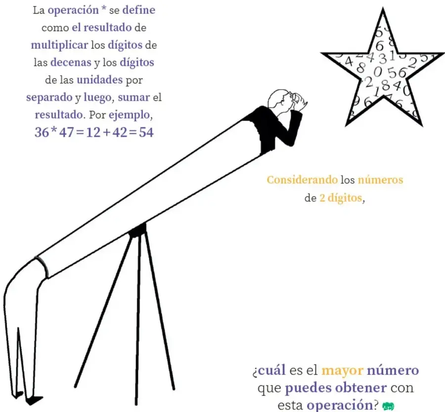 Figura 1 de Colección Sk´asolil. Múltiples lenguajes. Libro de Educación Telesecundaria Grado 2° Ciclo Escolar 2025 - 2026