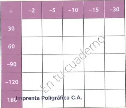 Figura 1 de Matematica 8° · Egb 8 Matematica 2025 · 2025