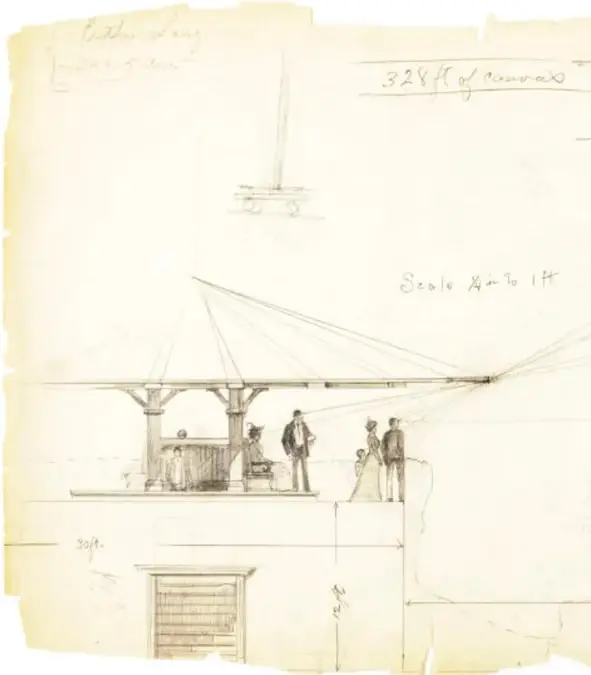 Bosquejo en perspectiva de Louis Schaettle (1867-1917): dibujo arquitectónico con figuras humanas y estructuras, con anotaciones manuscritas.
