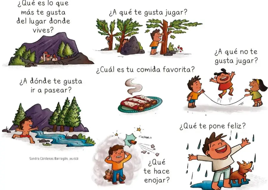 Siete ilustraciones pequeñas que acompañan cada pregunta: pueblo en montañas, niños jugando entre árboles, niños brincando la cuerda, enchiladas humeantes, niño paseando junto a un río, niño enojado con palabras explosivas y niño feliz bajo la lluvia con su perro; crédito Sandra Cárdenas Barragán, Jalisco.