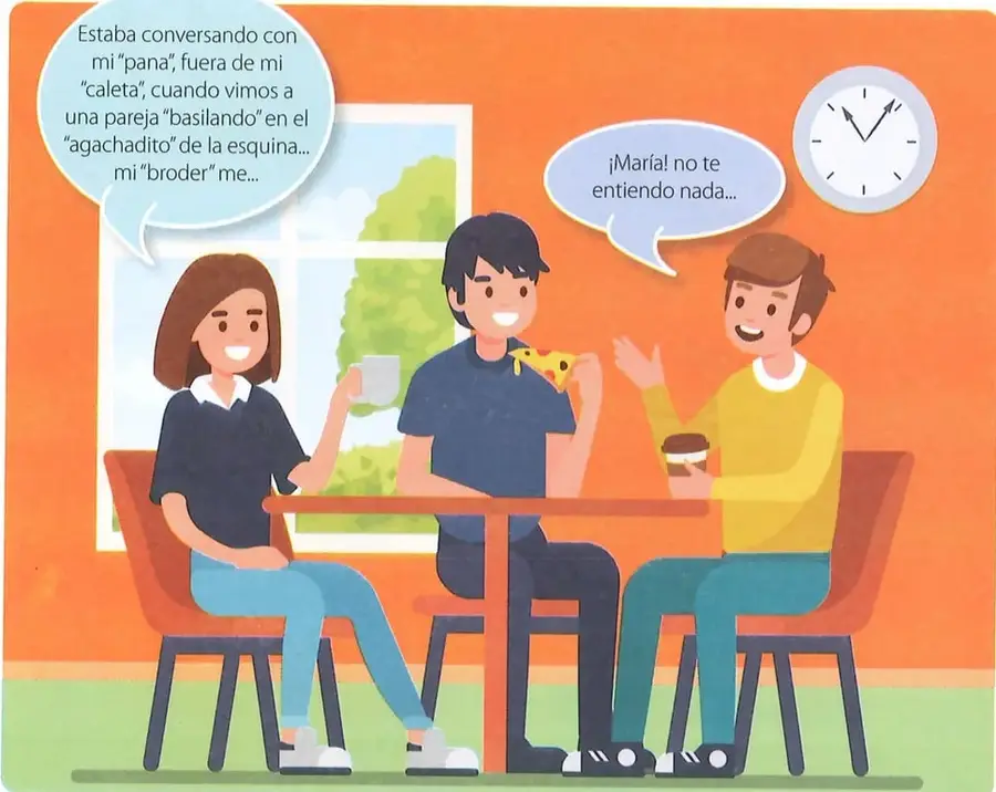 Figura 3 de Lengua y Literatura 7° · 2025