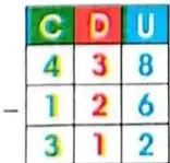 Figura 5 de Matematica 3° · Egb 3 Matematica 2025 · 2025