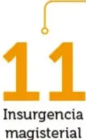 Número 10 en naranja con el título 'Cooperación comunitaria'.