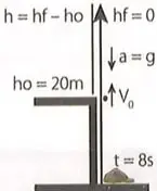 Figura 2 de Ciencias Naturales 9° · 2025