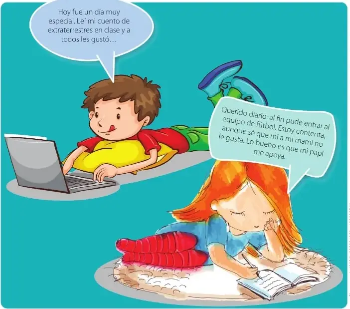 Figura 1 de Lengua Y Literatura 6° · Egb 6 Lengua Y Literatura 2025 · 2025