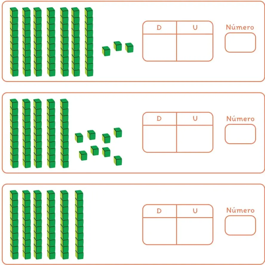 8 barras verdes de 10 cubos y 3 cubos verdes sueltos, junto a una tabla D-U vacía y un recuadro para el número.