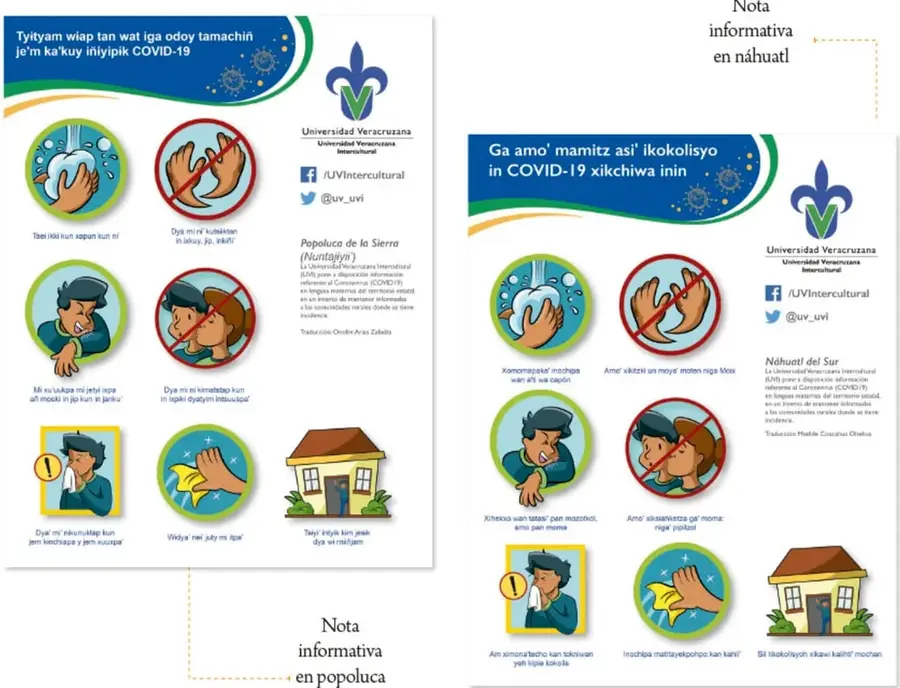 Fotografía/afiche de la nota informativa en popoluca con el logo de la Universidad Veracruzana Intercultural, seis íconos de prevención del COVID-19 (lavado de manos, no tocarse la cara, estornudar en el codo, mantener higiene, seguir recomendaciones, quedarse en casa) y texto en popoluca