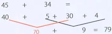 Figura 2 de Matematica 7° · 2025