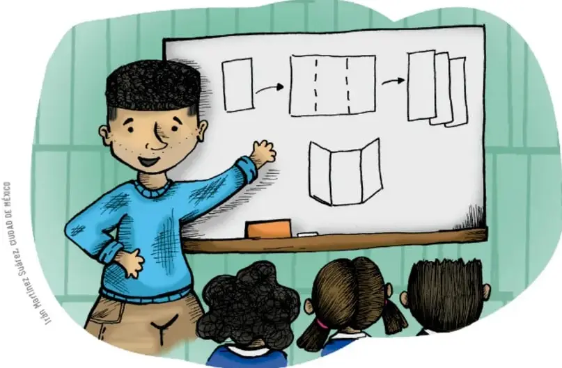 Ilustración de un estudiante señalando un pizarrón donde se muestra el doblez de un tríptico en tres cuerpos, mientras tres compañeros observan sentados.