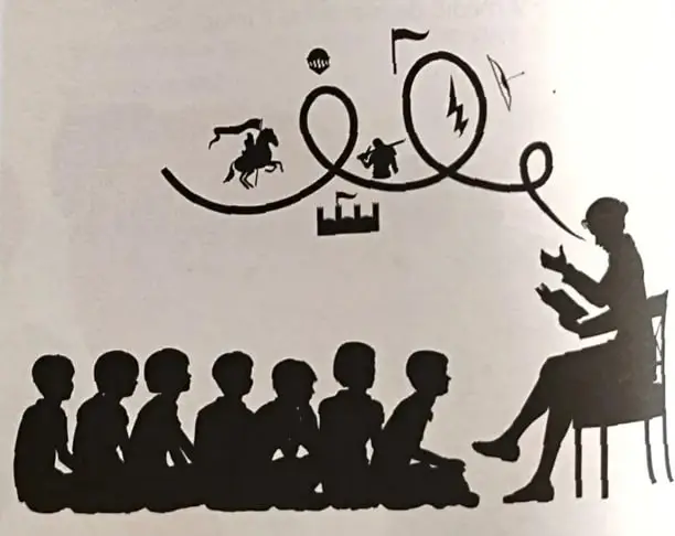Figura 3 de Lengua y Literatura 1° · 2025