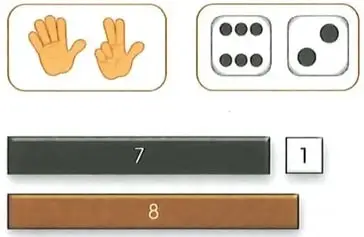Figura 7 de Matematica 2° · Egb 2 Matematica 2025 · 2025