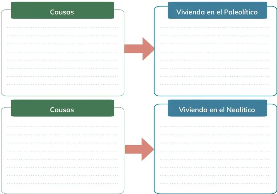 Figura 1 de Historia 2° · Bgu 2 Historia 2024 · 2024