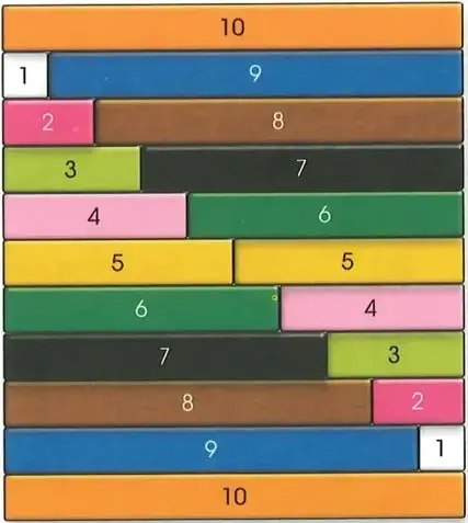 Figura 7 de Matematica 2° · Egb 2 Matematica 2025 · 2025