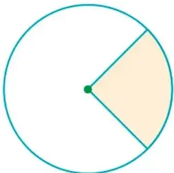 Círculo dividido por un diámetro; la mitad superior está sombreada y representa un semicírculo.