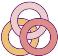 Tres aros con un aro simplemente apoyado sobre los otros dos.