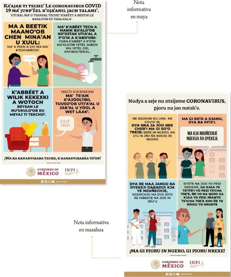 Cartel informativo en maya sobre prevención del COVID-19, con ilustraciones de uso de cubrebocas, lavado de manos y desinfección; logos Gobierno de México e INPI.