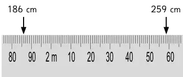 Regla con marcas de 80 a 60, mostrando 186 cm y 259 cm.