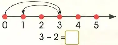 Figura 7 de Matematica 2° · Egb 2 Matematica 2025 · 2025