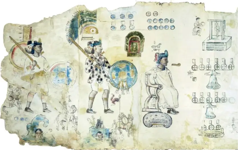 Detalle de la Lámina I del Códice de Tlatelolco (ca. 1562), tinta sobre papel indígena ámatl: señores tlatelolcas armados con macuahuitl y chimali acompañan al virrey Antonio de Mendoza, sentado en un sillón, para salir a reprimir la rebelión del Mixtón.