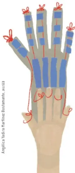 Mano de cartón con los estambres anudados con moños rojos en las puntas de los dedos y aros rojos abajo, sobre una mano real abierta.