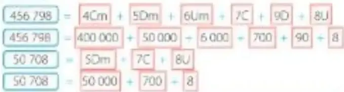 Figura 5 de Matematica 5° · Egb 5 Matematica 2025 · 2025