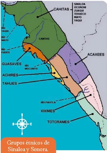 Mapa titulado "Grupos étnicos de Sinaloa y Sonora" con la ubicación de diversos grupos indígenas y ríos de la región.