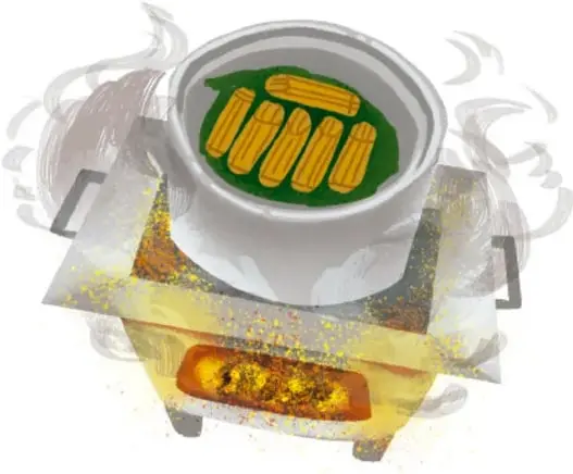 Ilustración de una olla sobre un anafre o fogón con brasas encendidas y humo, ejemplo de combustión.