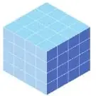 Figura 3 de Matematica 6° · Egb 6 Matematica 2025 · 2025