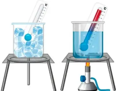 Dos vasos de precipitados: uno con hielo y termómetro, otro con agua caliente y termómetro, sobre soportes con rejilla.