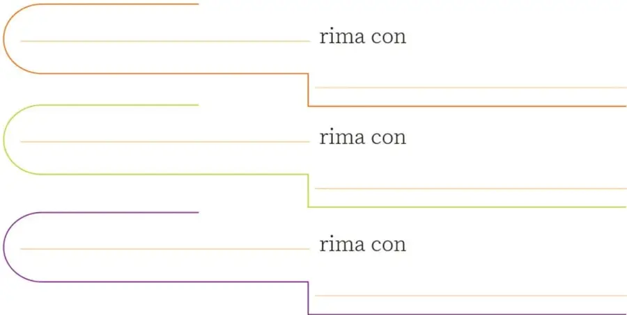 Tres renglones con la estructura '___ rima con ___' para que el estudiante anote sus propias rimas.