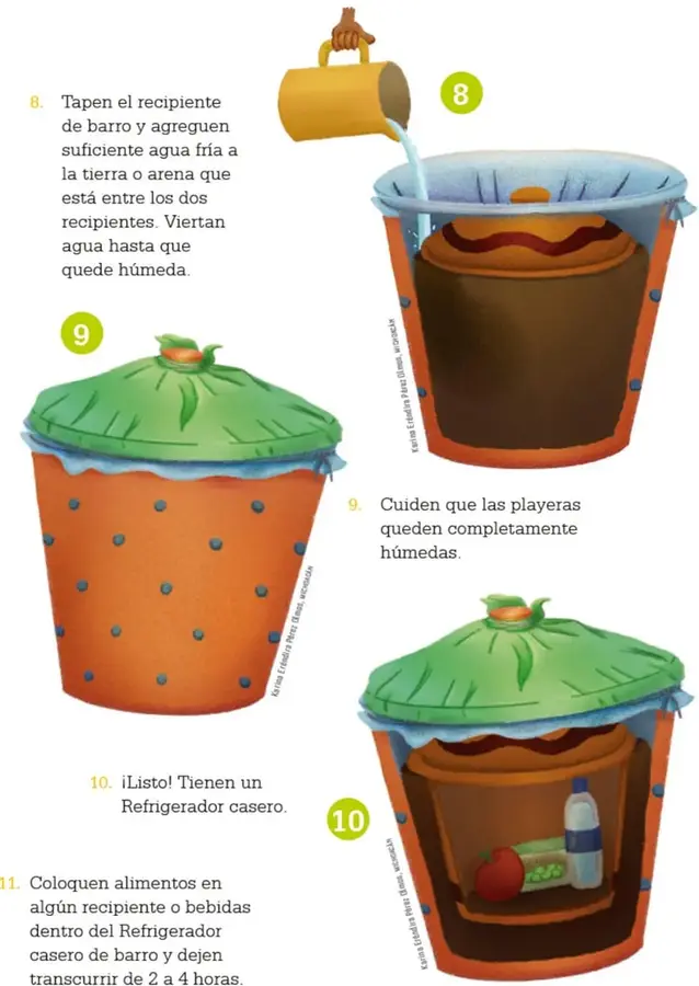 Figura 1 de Proyectos Escolares. Libro de Educación Primaria Grado 3° Ciclo Escolar 2025 - 2026