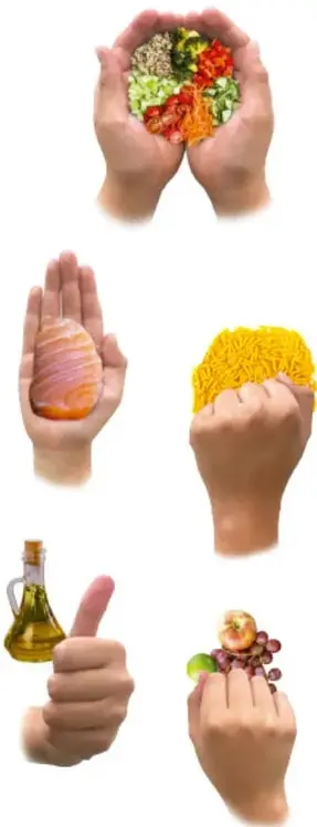 Manos mostrando el método de la mano: puño con verduras, palma con pescado, puño con cereal amarillo, pulgar con aceite y puño con frutas y frutos secos.
