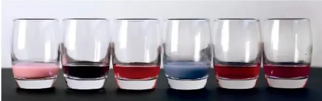 Fotografía de 6 vasos con líquidos de distintos colores (rosa, negro/azul oscuro, rojo, azul, rojo, rosa) tras añadir el indicador de Jamaica.