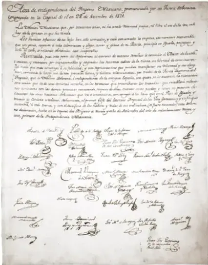 Fotografía del documento original del Acta de Independencia del Imperio Mexicano del 28 de septiembre de 1821, con encabezado y múltiples firmas de los signatarios. Archivo General de la Nación.