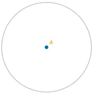 Circunferencia con centro marcado en el punto A, usada para iniciar la construcción del pentágono regular.
