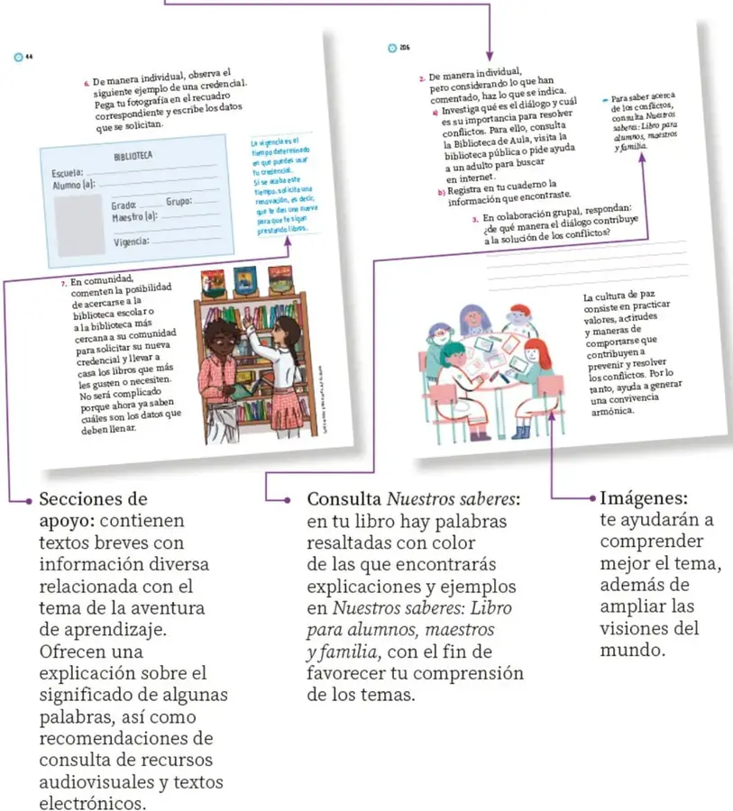 Recuadro con la clave Trabajo en comunidad: localizar información o materiales con apoyo de un adulto.