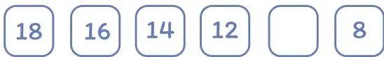 Seis recuadros con los números 18, 16, 14, 12, un recuadro vacío y 8, formando una secuencia descendente.