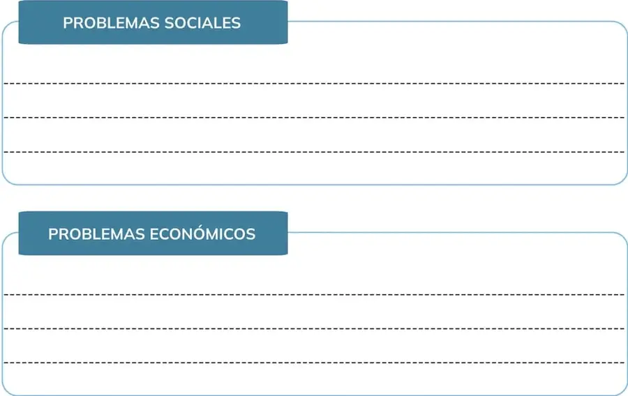 Figura 1 de Historia 2° · Bgu 2 Historia 2024 · 2024