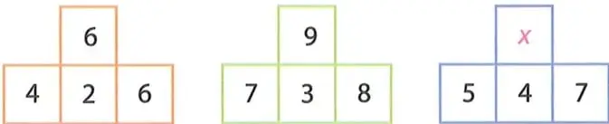 Tres pirámides numéricas con tres números en la base y uno en la parte superior.